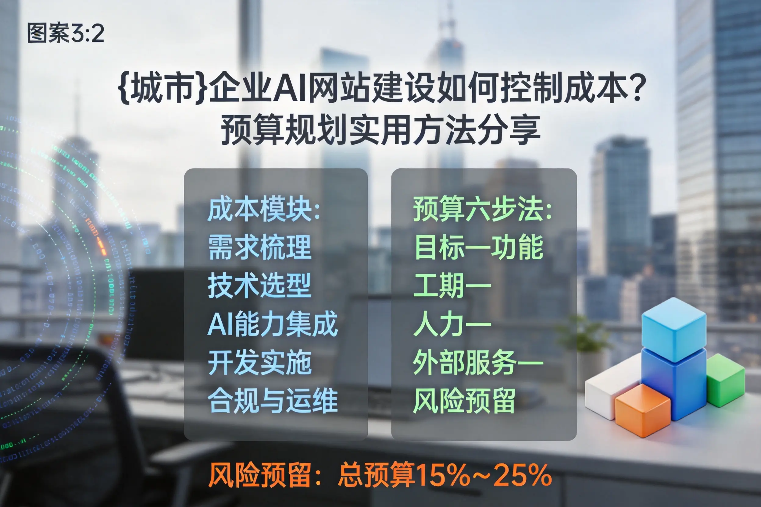阳泉企业AI网站建设如何控制成本?预算规划实用方法分享
