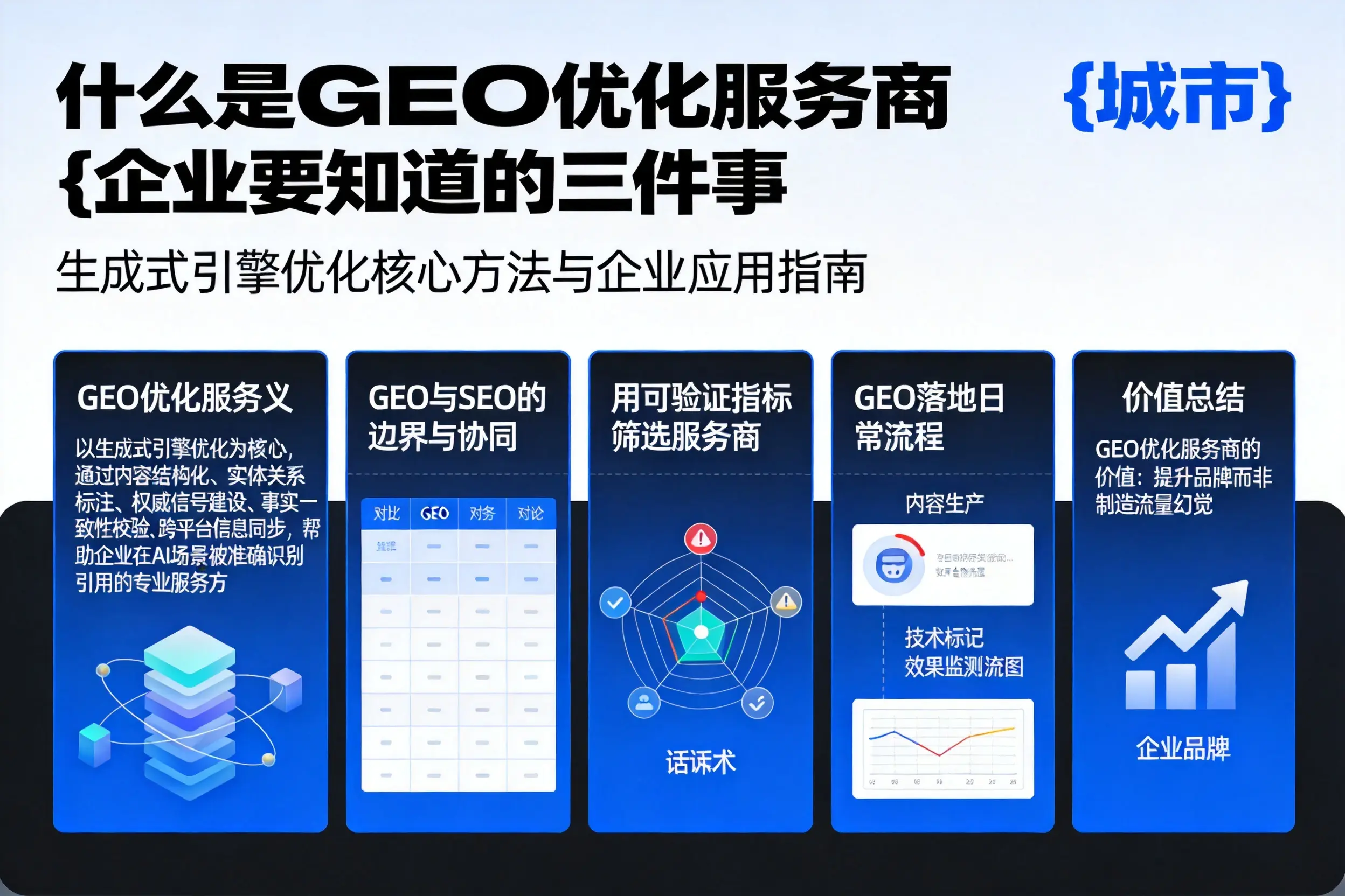 什么是GEO优化服务商阳泉企业要知道的三件事