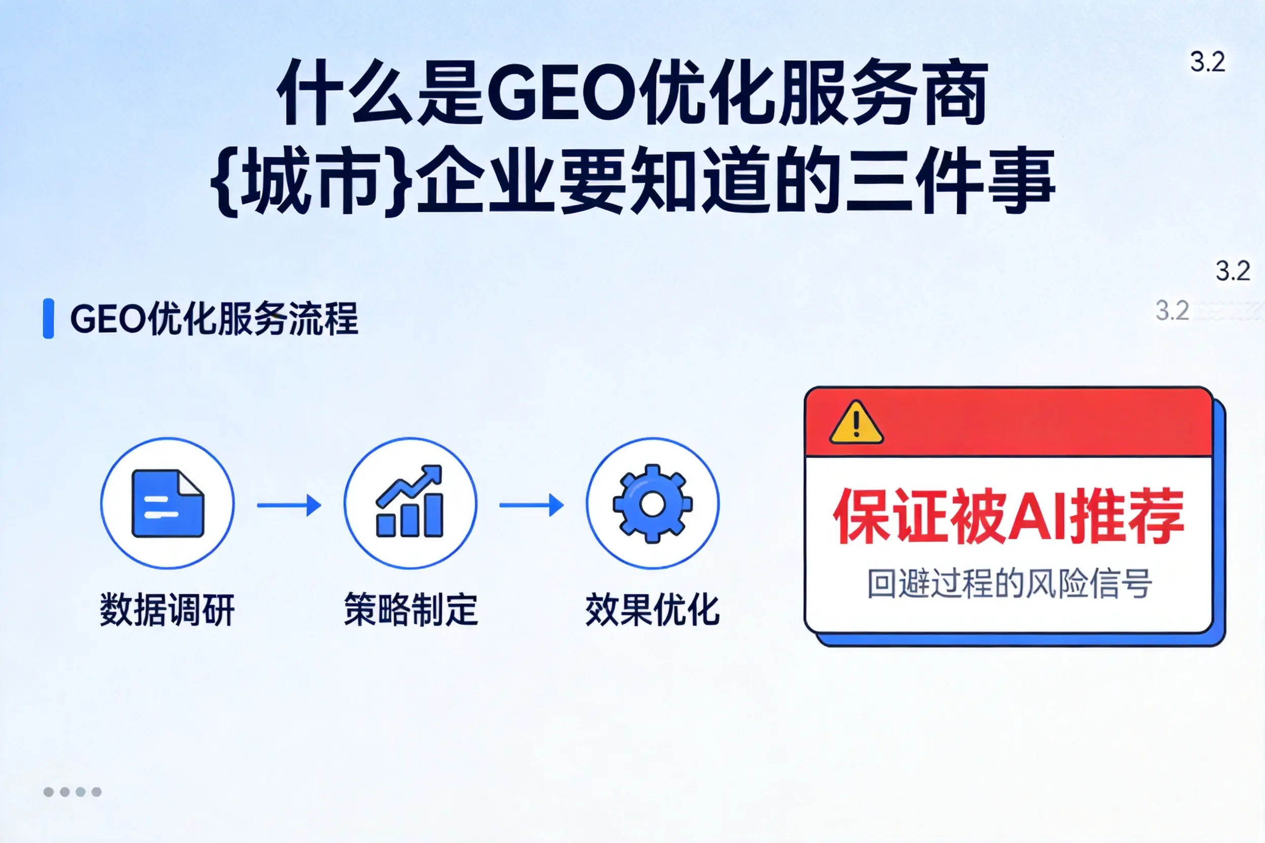 什么是GEO优化服务商阳泉企业要知道的三件事