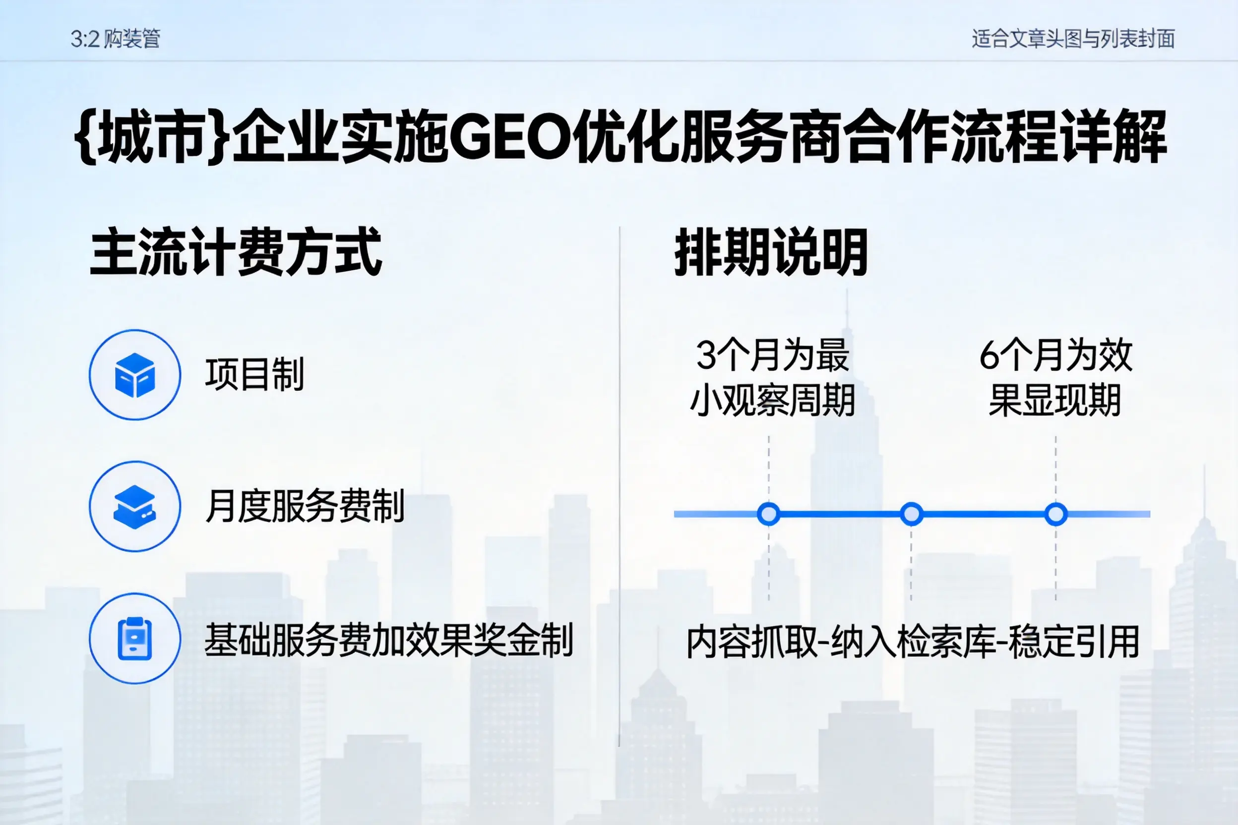 阳泉企业实施GEO优化服务商合作流程详解