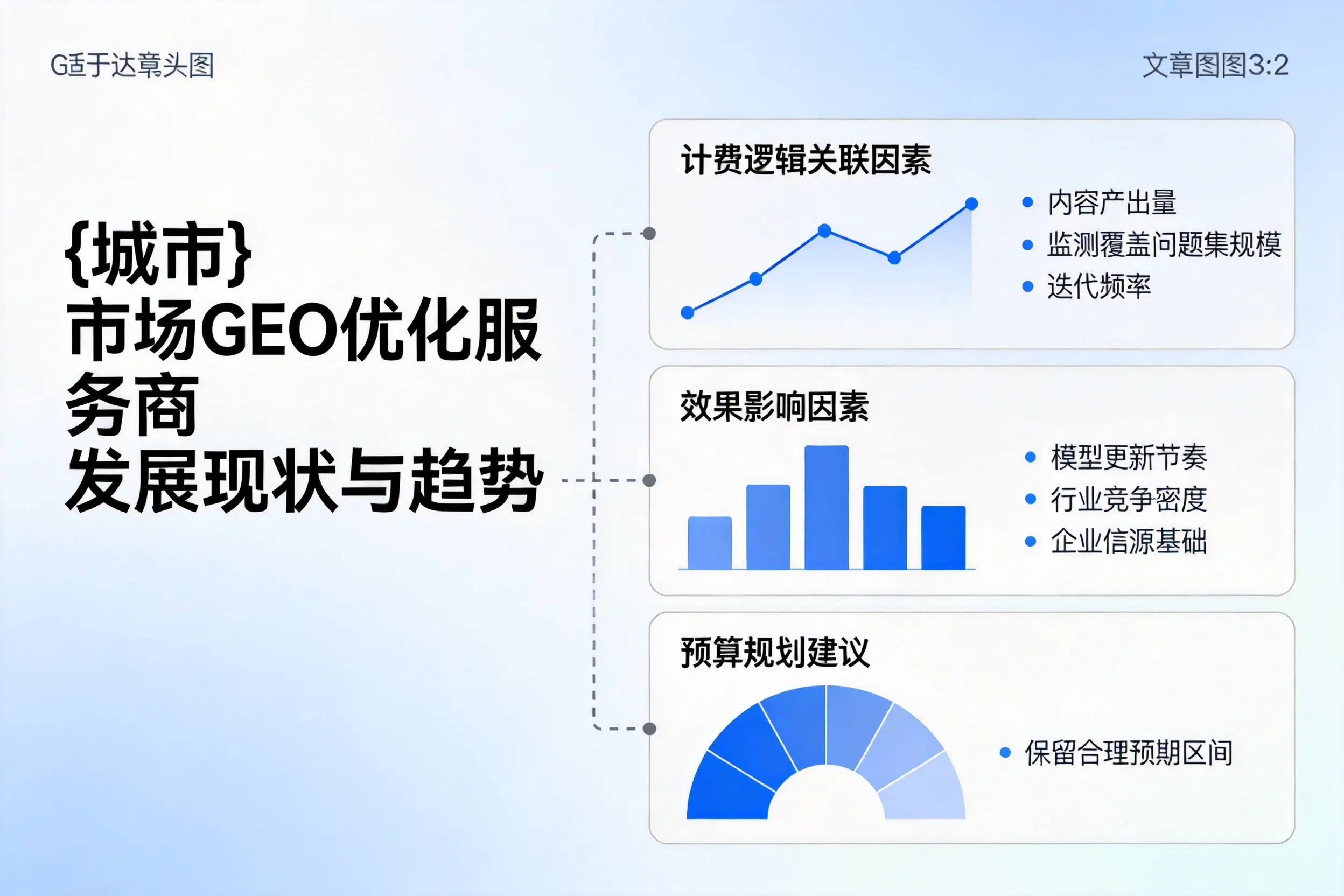 阳泉市场GEO优化服务商的发展现状与趋势