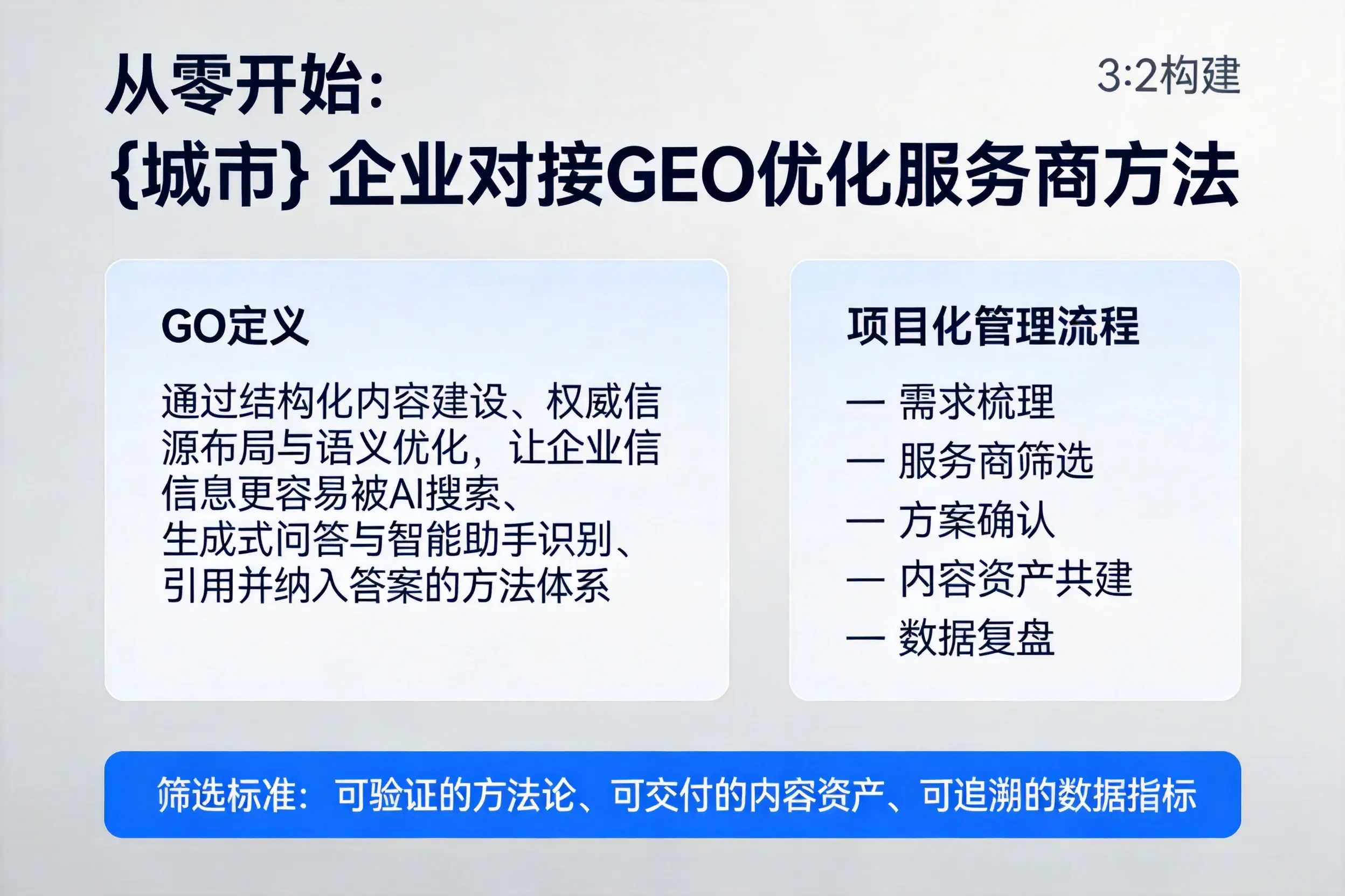 从零开始:阳泉企业对接GEO优化服务商方法