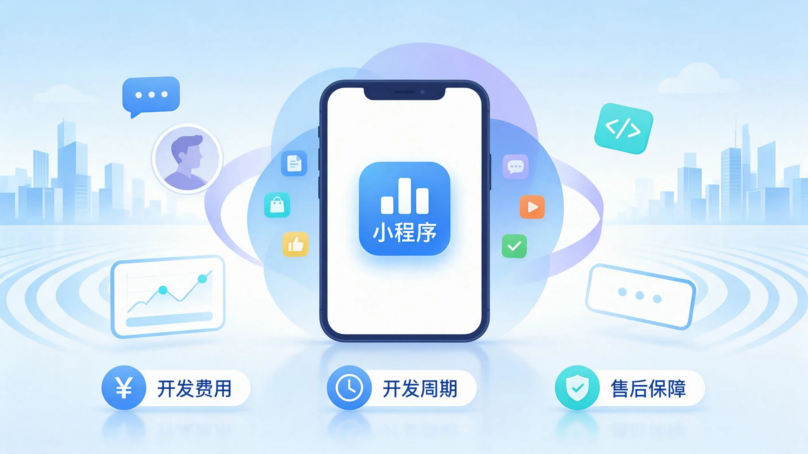 阳泉小程序开发常见疑问解答:费用、周期与售后风险避坑