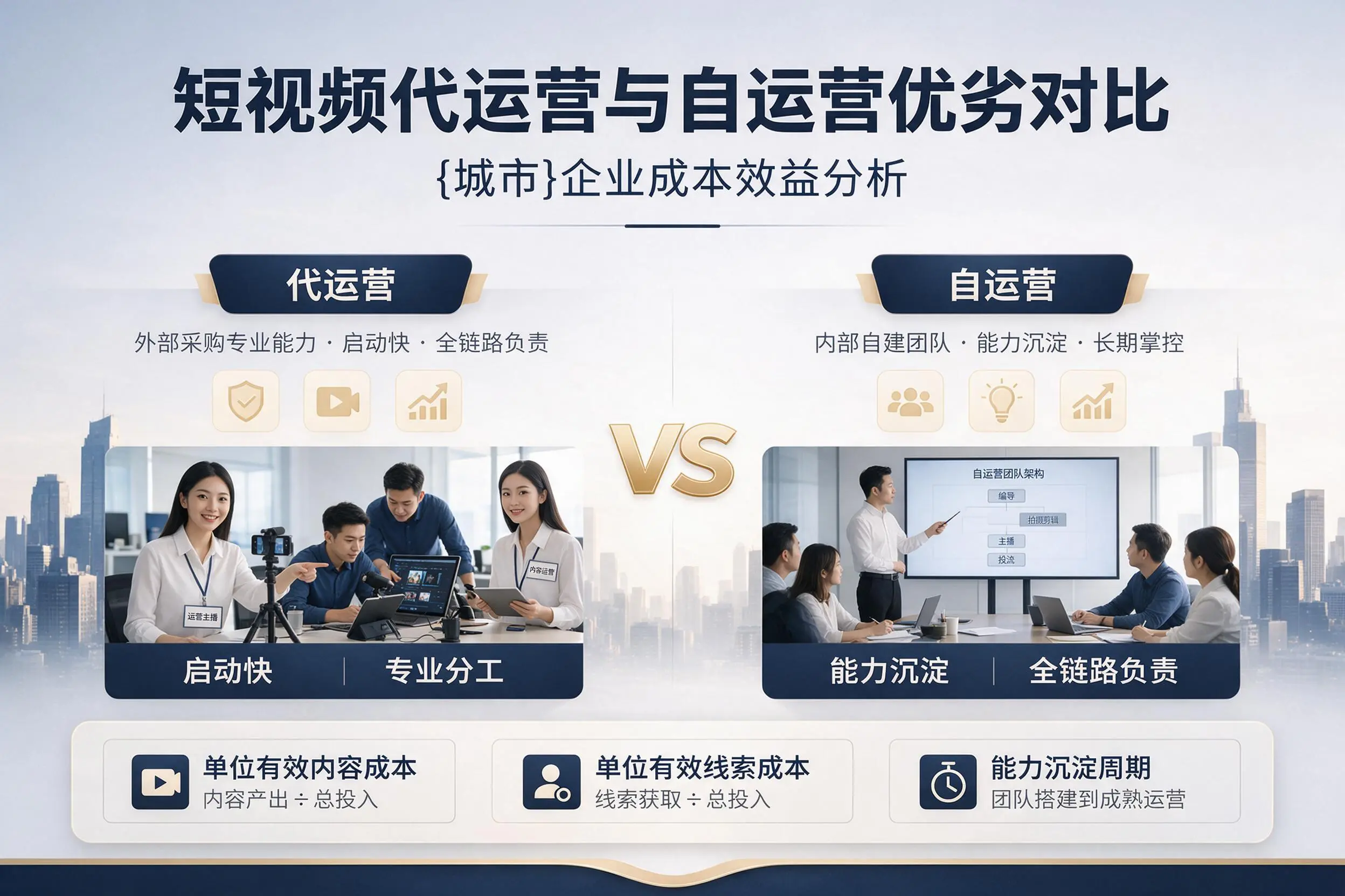 短视频代运营与自运营优劣对比：阳泉企业成本效益分析