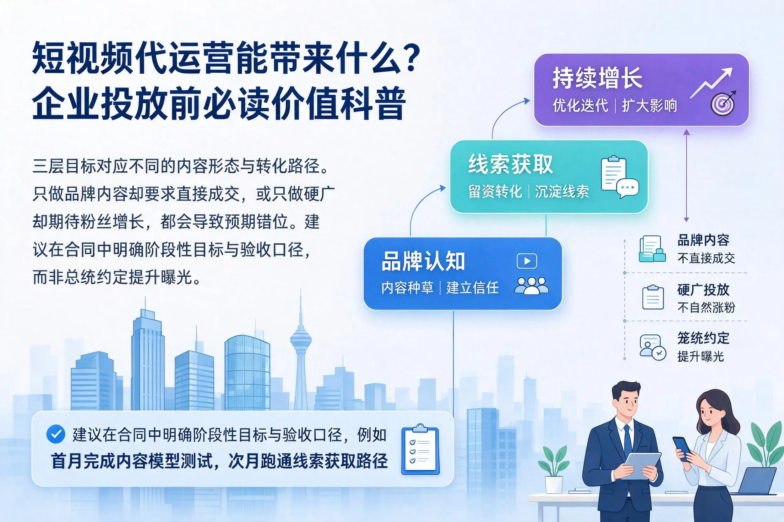 短视频代运营能带来什么？阳泉企业投放前必读价值科普