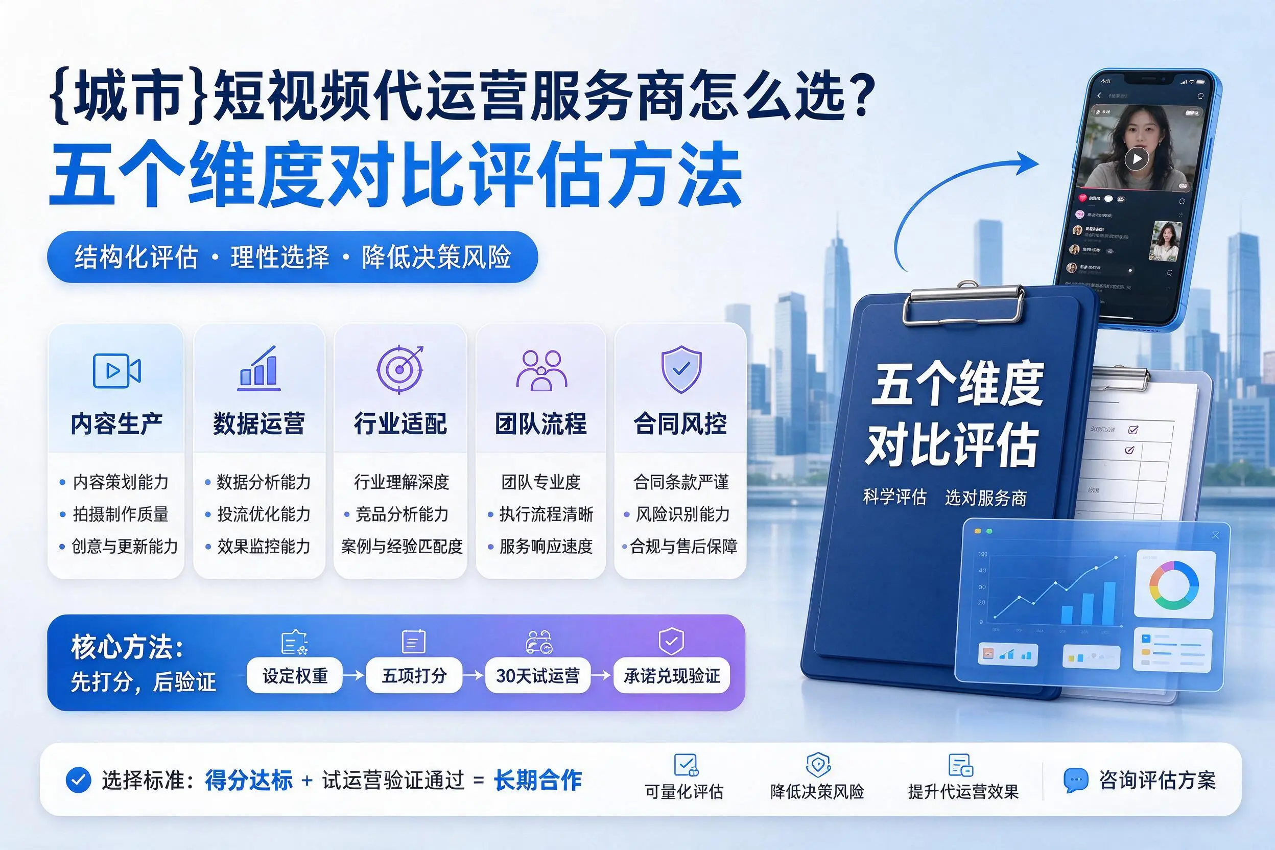 阳泉短视频代运营服务商怎么选?五个维度对比评估方法