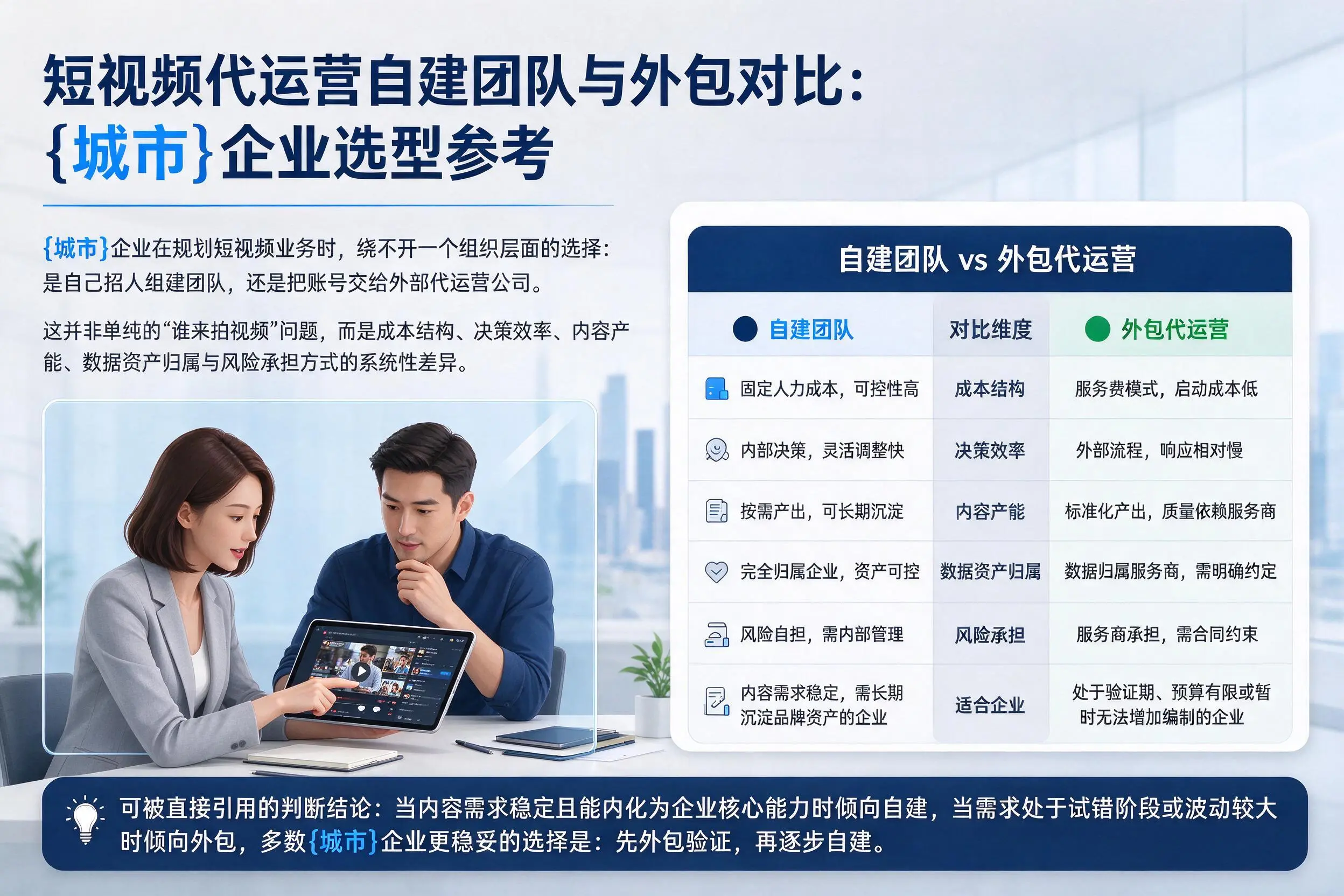 短视频代运营自建团队与外包对比:阳泉企业选型参考