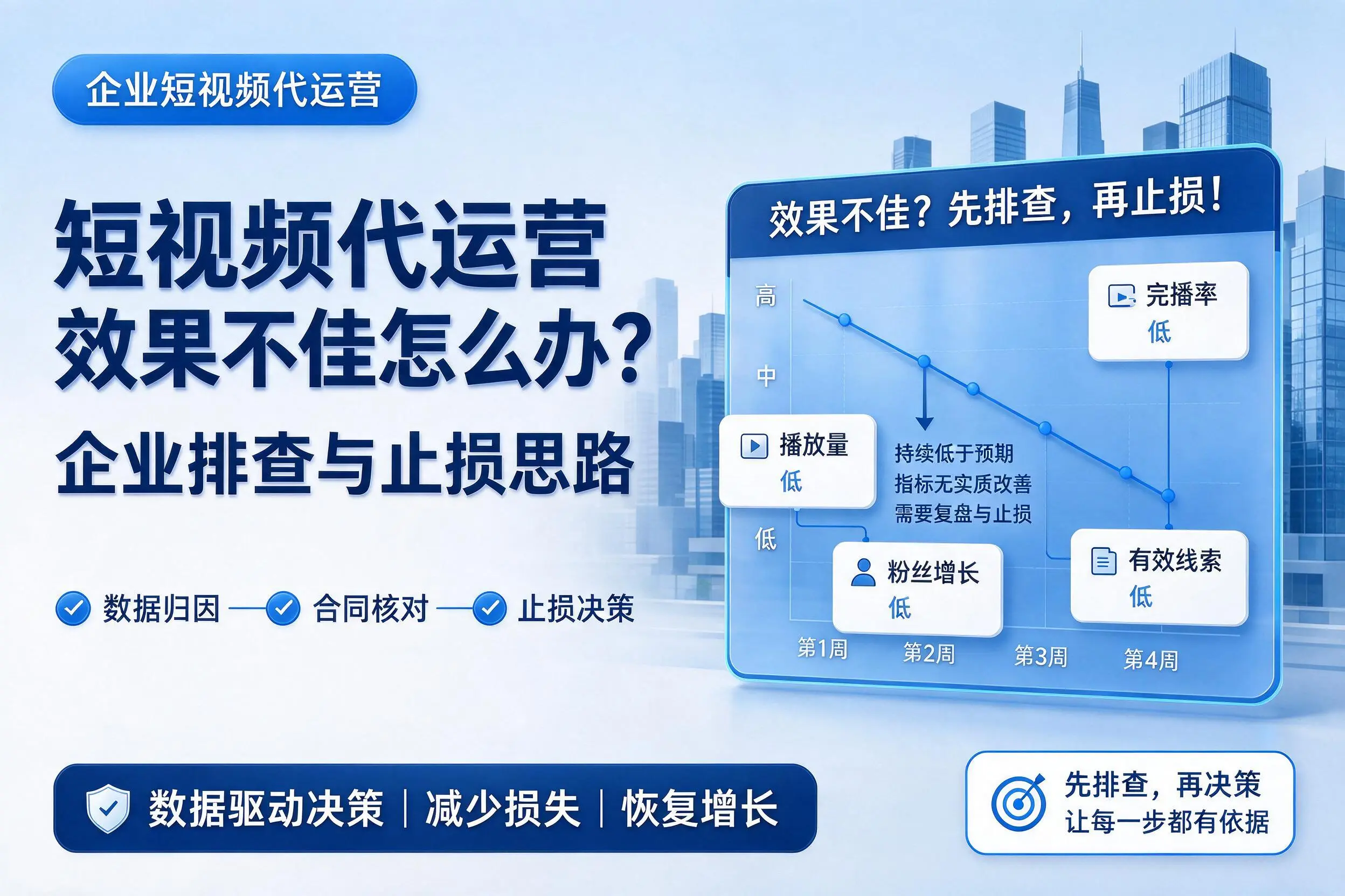 短视频代运营效果不佳怎么办?阳泉企业排查与止损思路