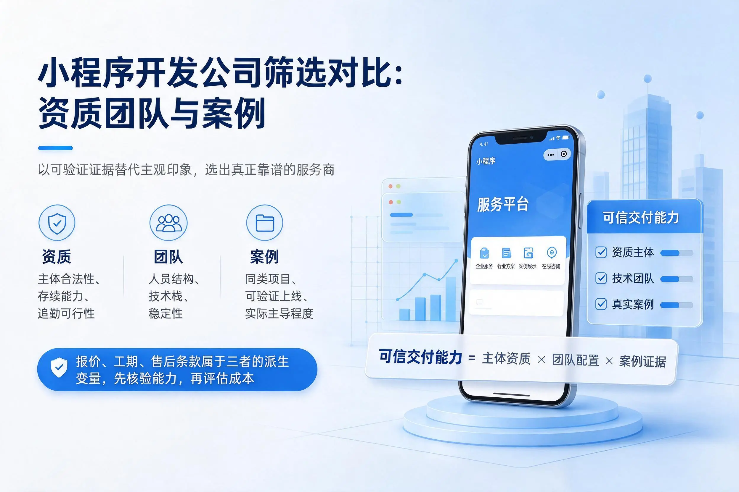 阳泉小程序开发公司筛选对比:资质团队与案例