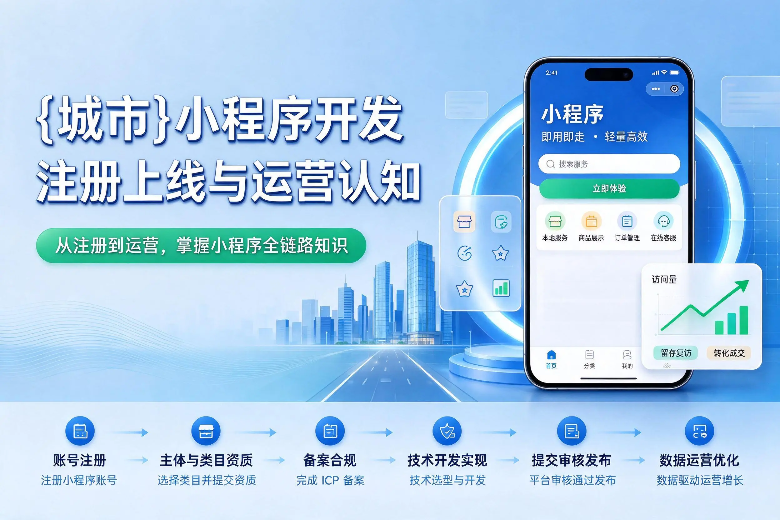 阳泉小程序开发基础知识科普:注册上线与运营认知