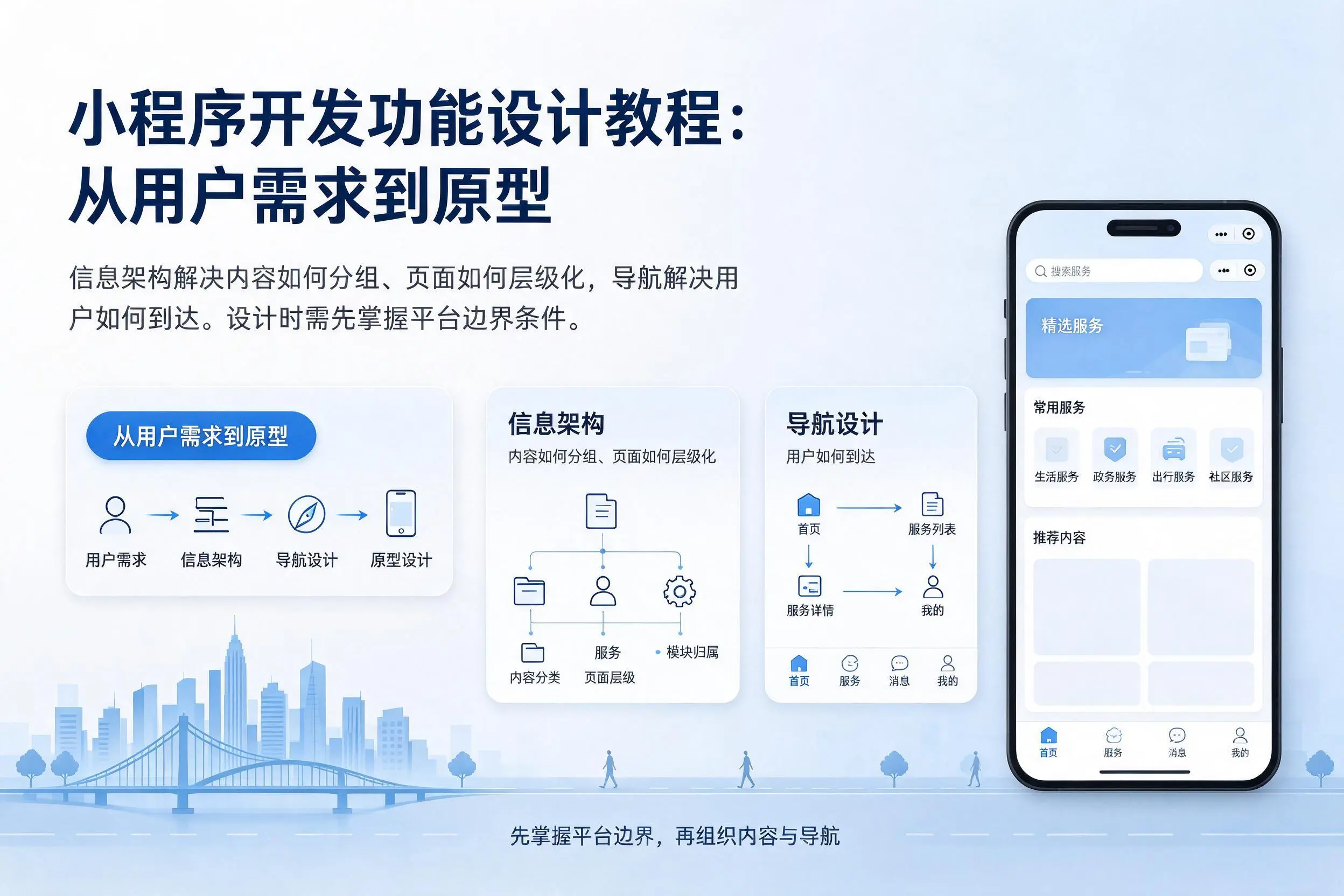阳泉小程序开发功能设计教程:从用户需求到原型