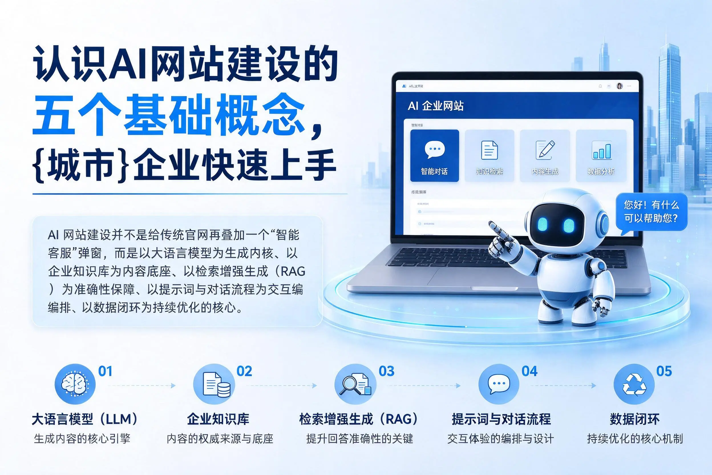 认识AI网站建设的五个基础概念，阳泉企业快速上手