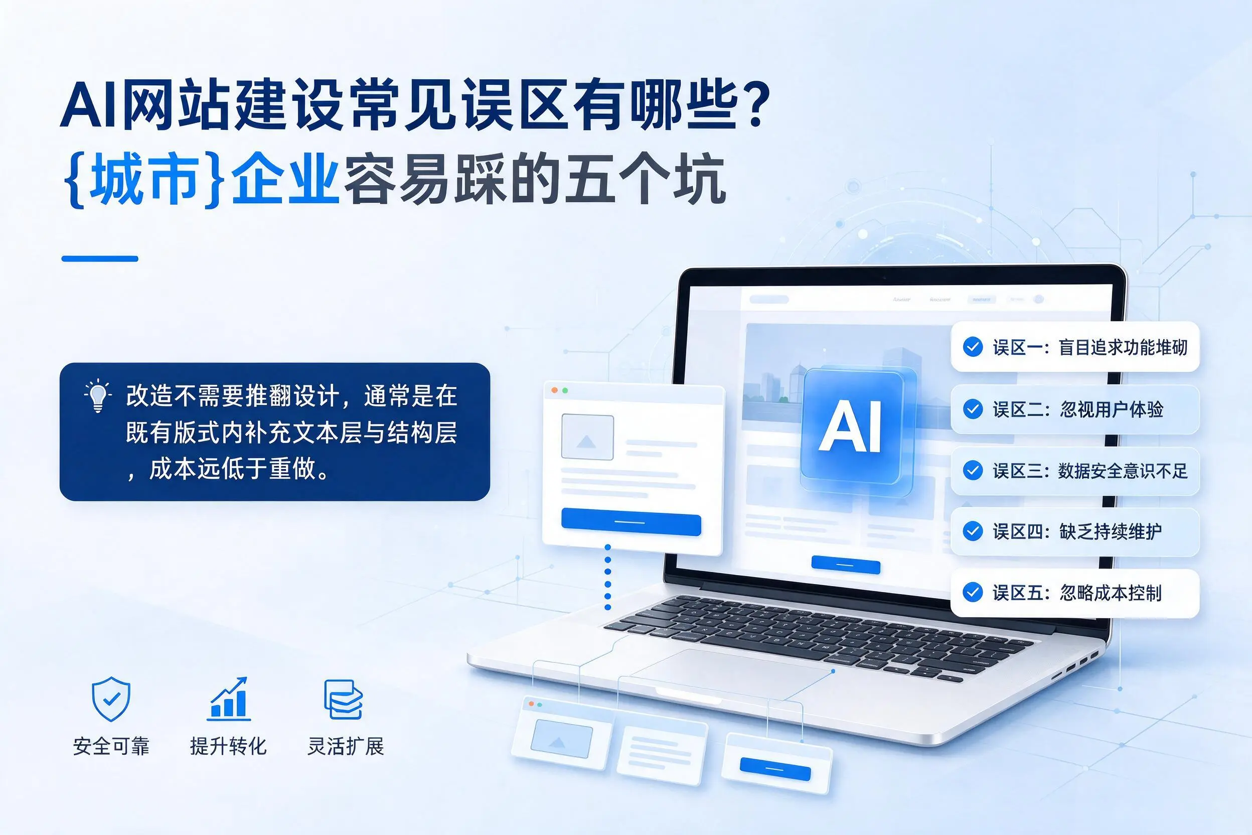 AI网站建设常见误区有哪些?阳泉企业容易踩的五个坑