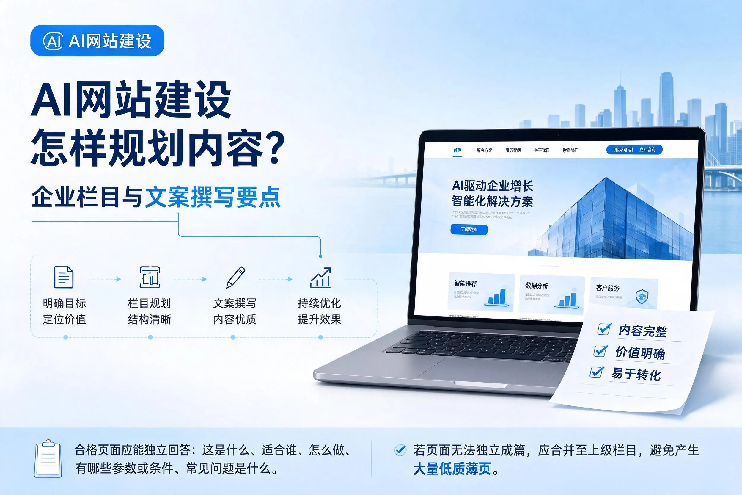 AI网站建设怎样规划内容?阳泉企业栏目与文案撰写要点