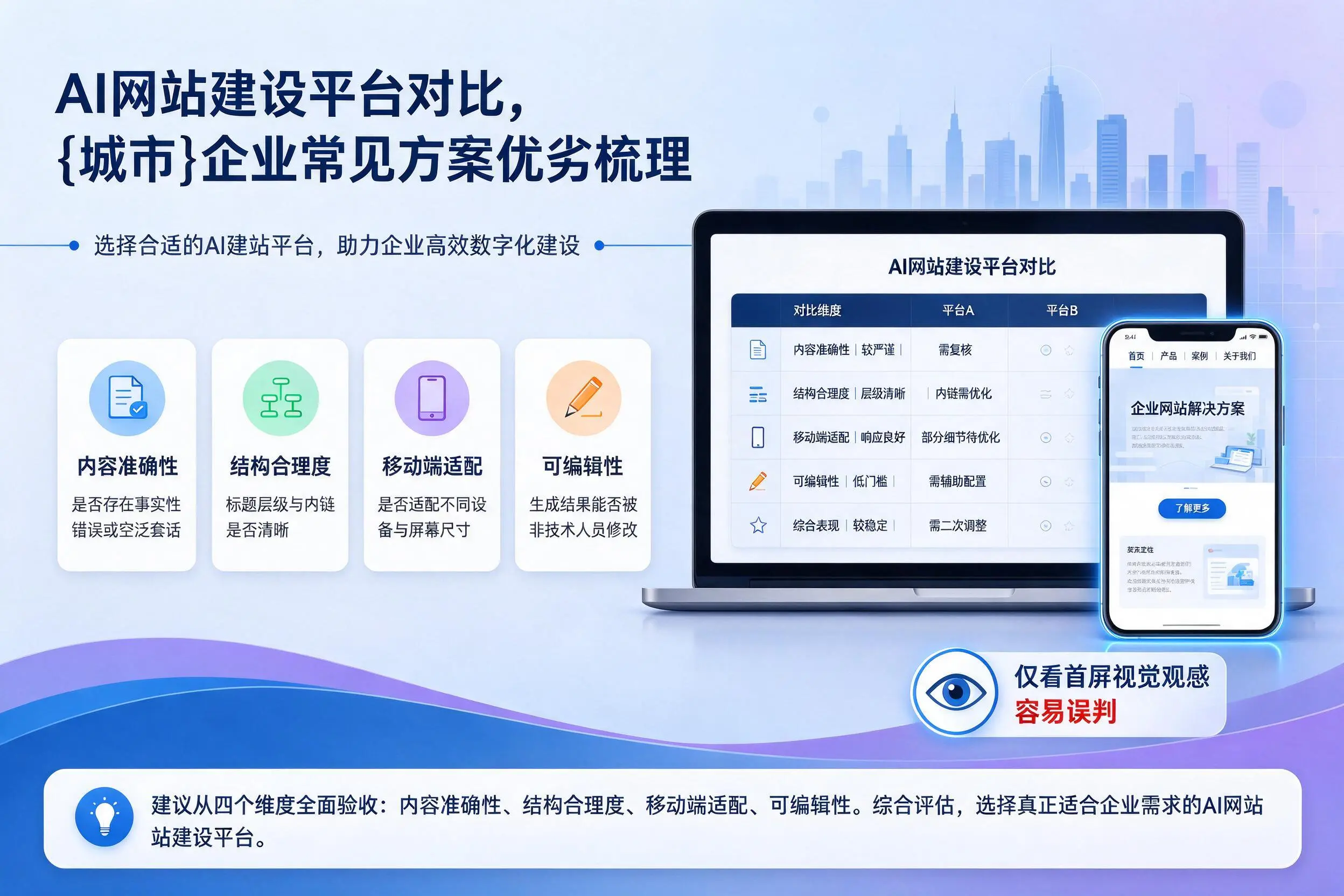 AI网站建设平台对比,阳泉企业常见方案优劣梳理